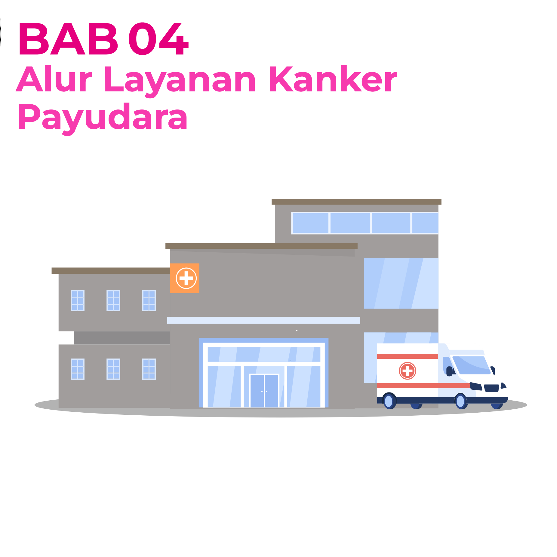 Alur Layanan Kanker Payudara